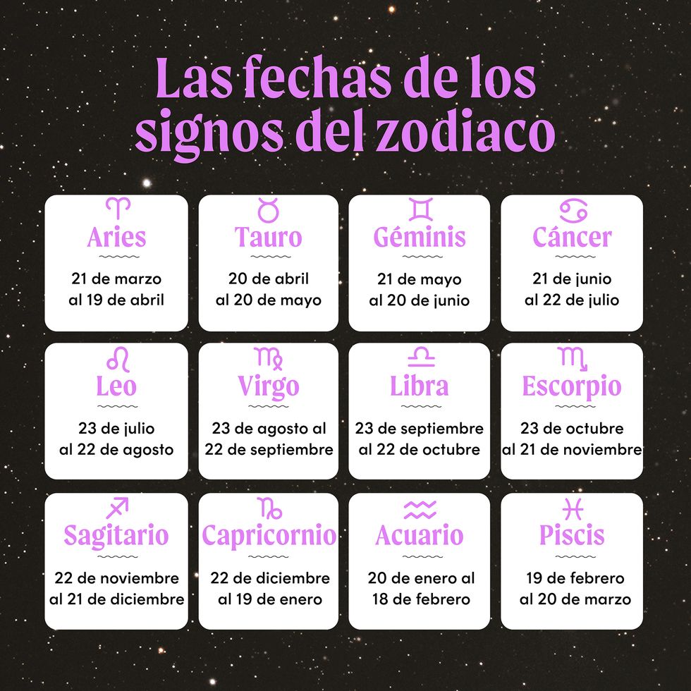 ¿Cuáles Son Mis Signos Astrológicos?