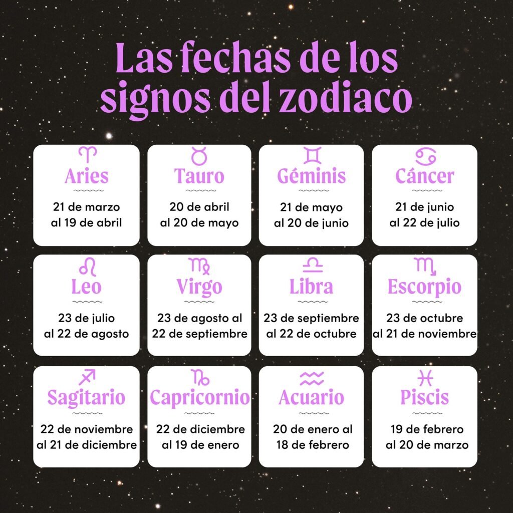 ¿Cuál Es El Signo Astrológico De Mayo?