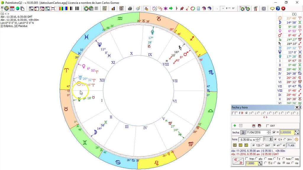 ¿Qué Se Considera El Cúspide En Astrología?