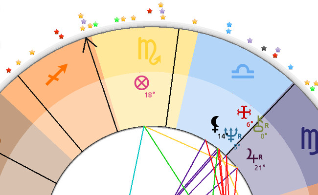 ¿Qué Se Considera El Cúspide En Astrología?