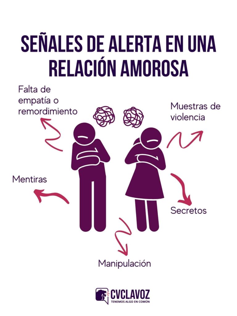 Señales de alerta en una relación: Lo que la astrología puede revelar