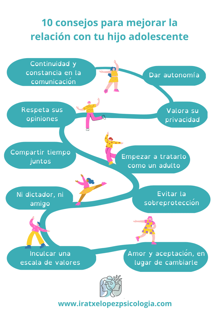 Cómo Utilizar La Astrología Para Mejorar La Relación Con Tus Hijos